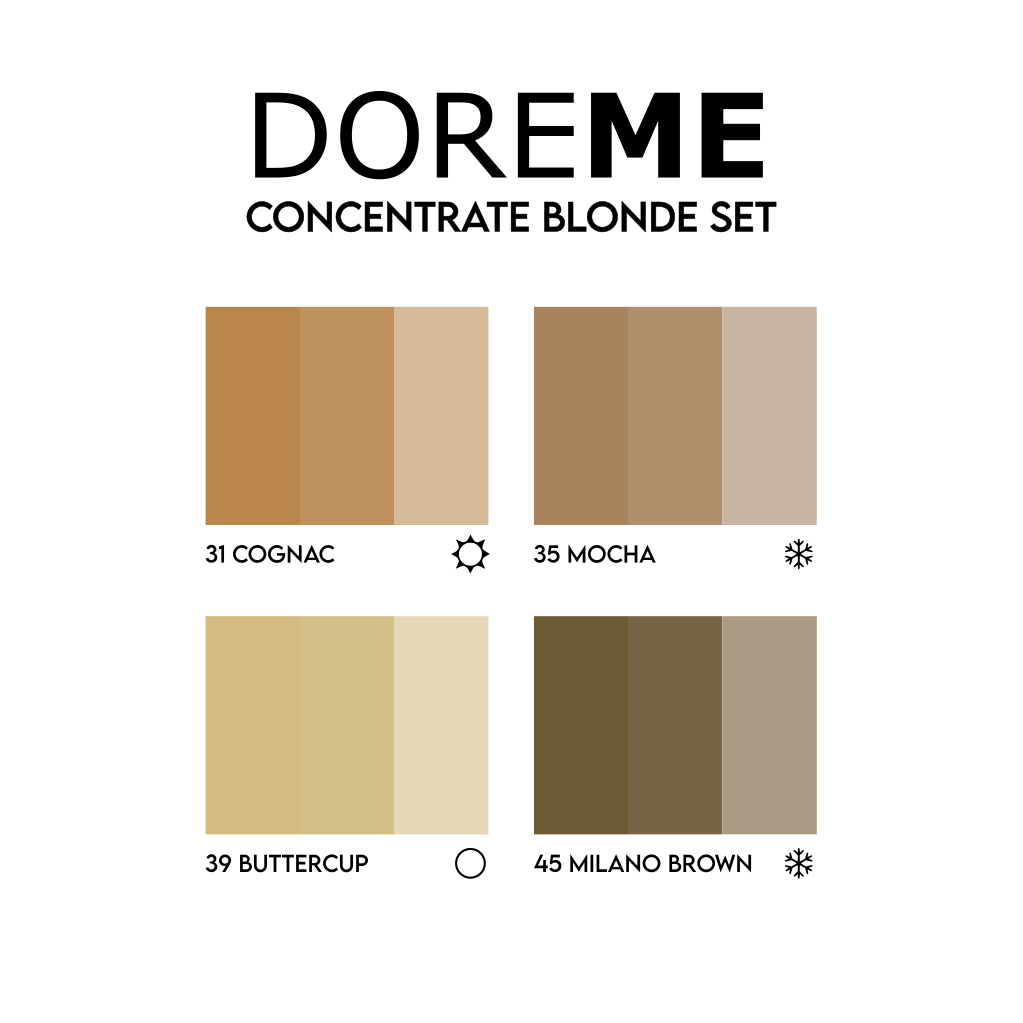 Doreme Pigment Concentrate Blonde Set - Image 2