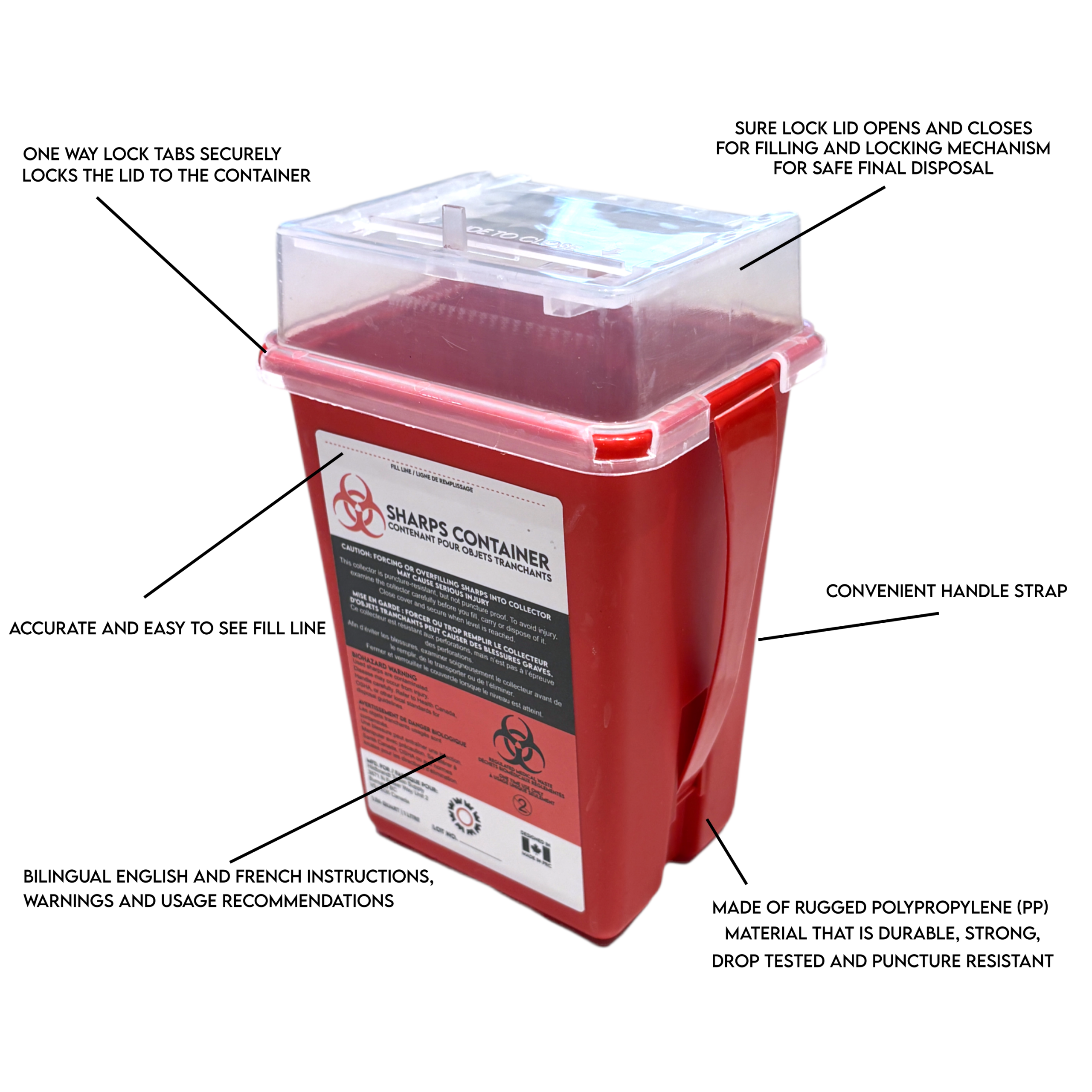 Sharps Container 1, 2, & 5 Quart/Litre - Image 17