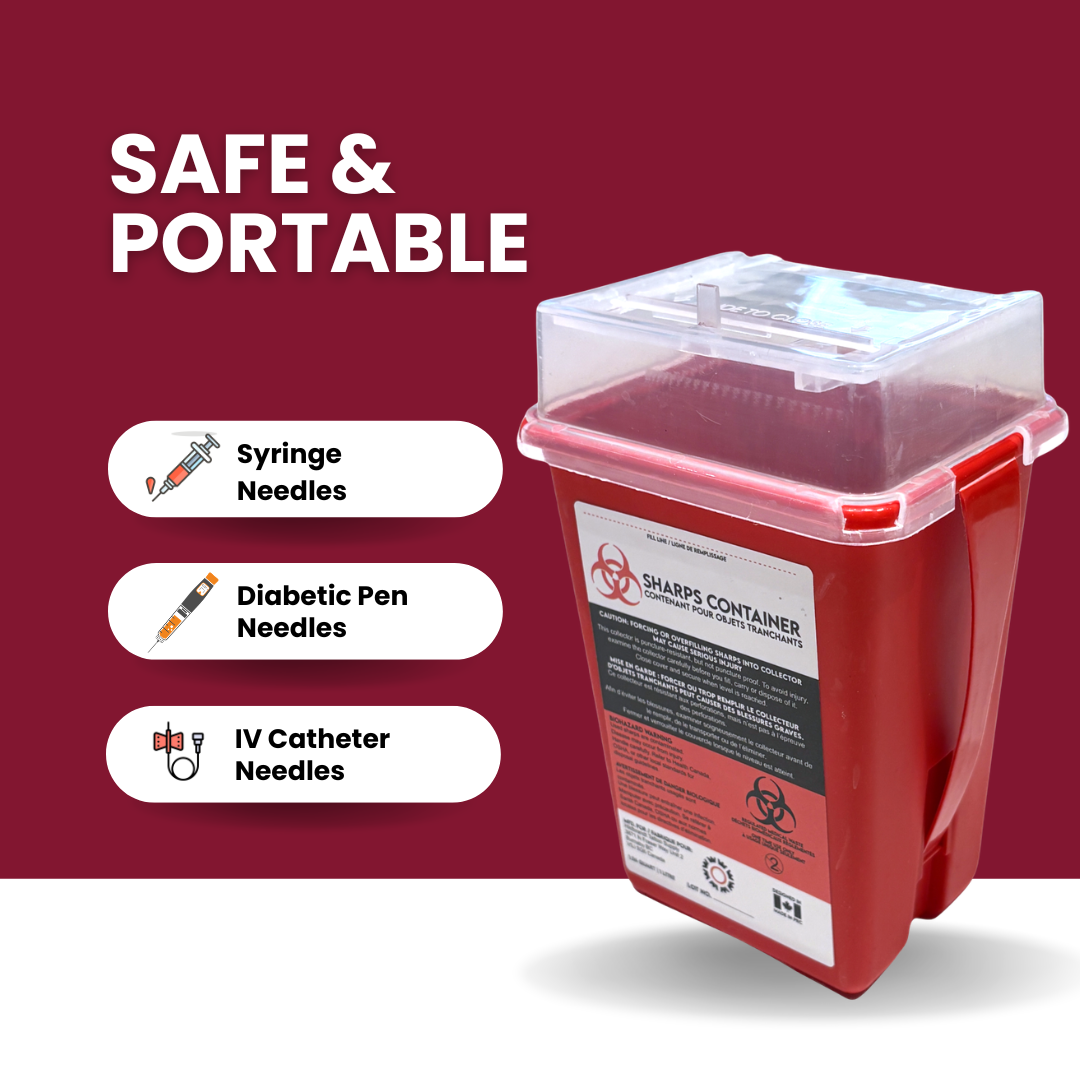 Sharps Container 1, 2, & 5 Quart/Litre - Image 18