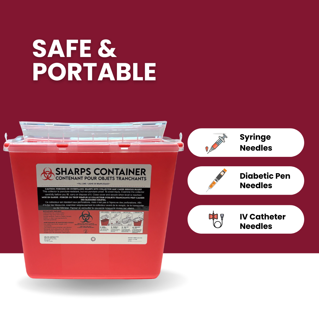 Sharps Container 1, 2, & 5 Quart/Litre - Image 23