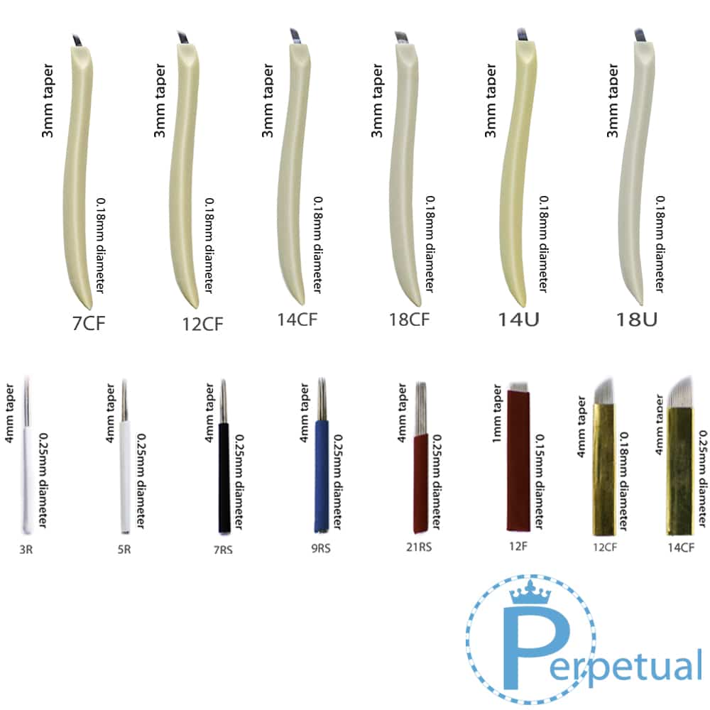 Perpetual Permanent Makeup