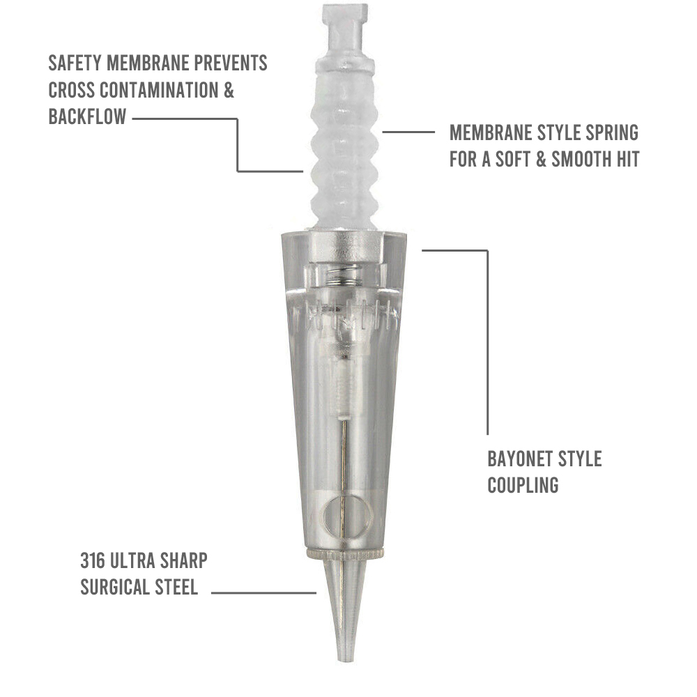Overstock Minerva Pen Bayonet Needle Cartridges - On Sale - Image 10