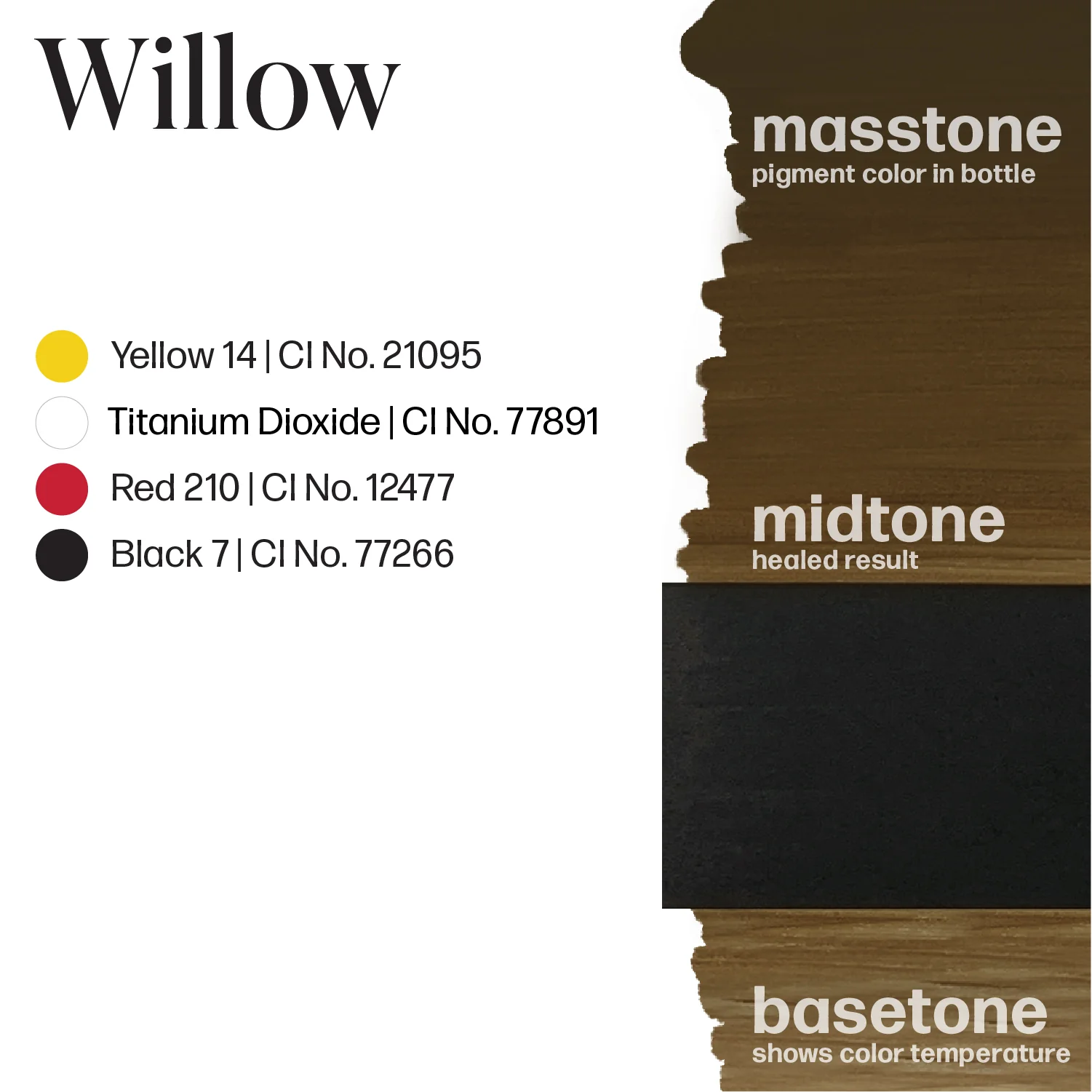 Perma Blend Pigments - Willow 1/2 oz - Image 3