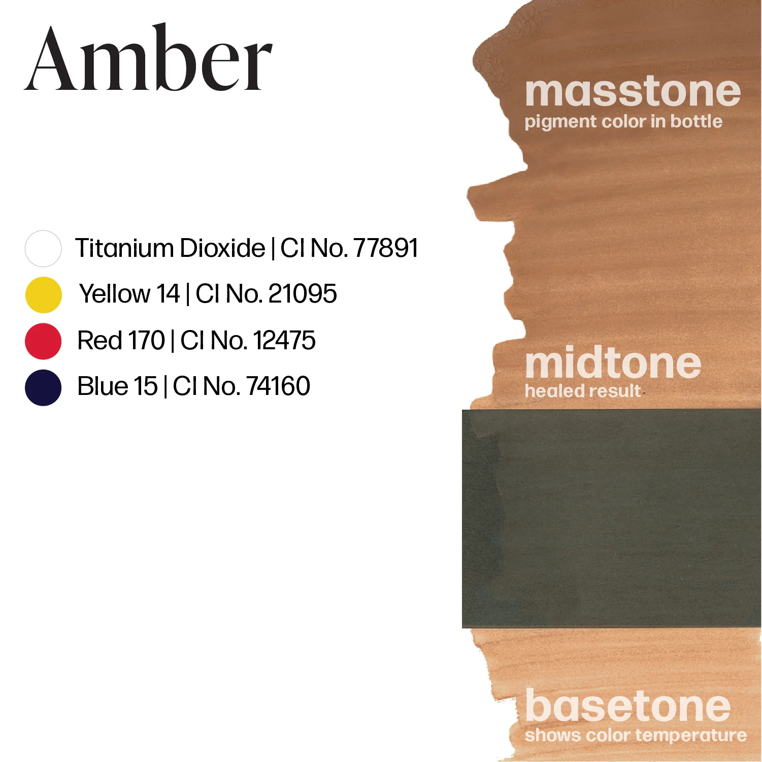 Perma Blend Pigments - Amber 1/2 oz - Image 3