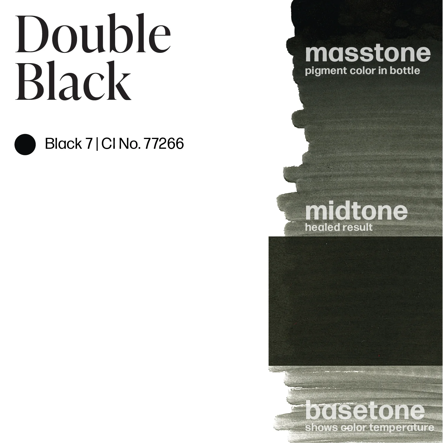 Perma Blend Pigments - Double Black 1/2 oz - Image 3