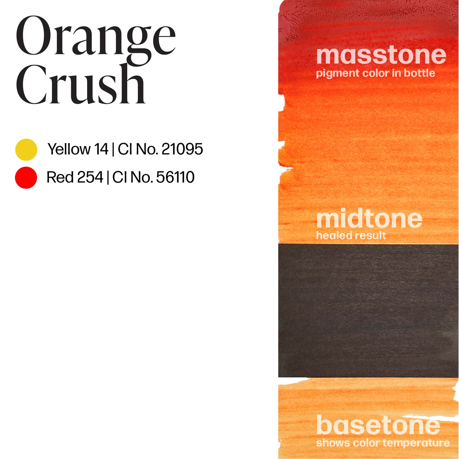 Perma Blend Pigments - Orange Crush 1/2 oz - Image 3
