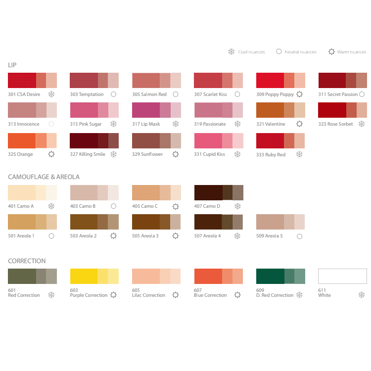Makeup Color Chart