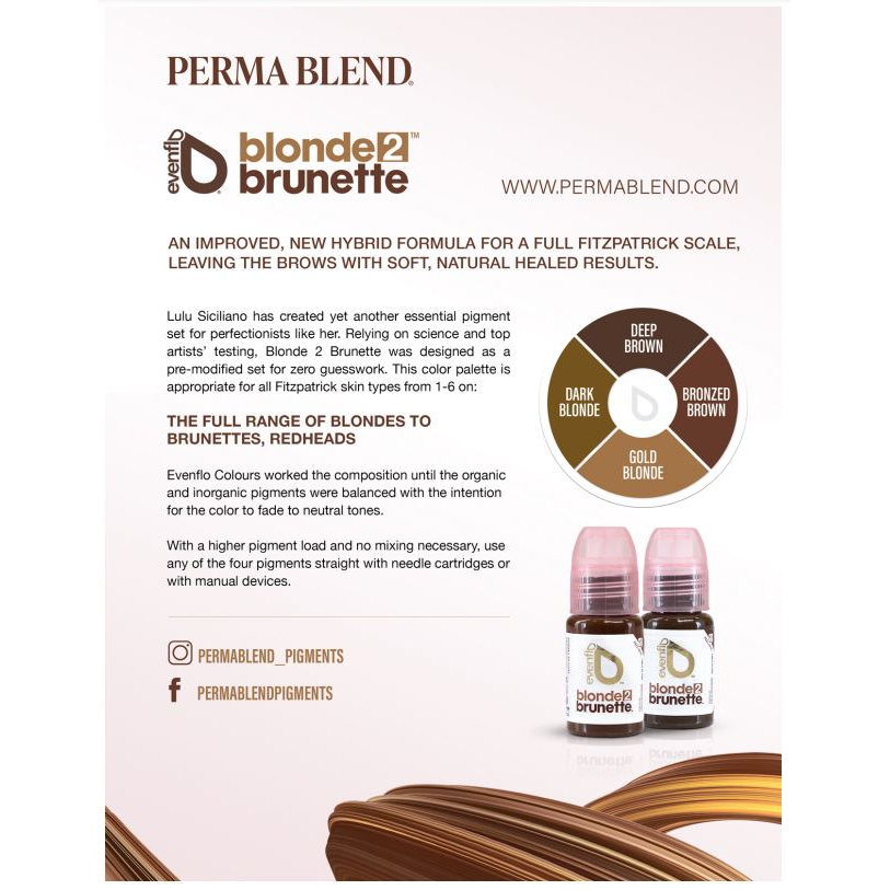 Perma Blend Evenflo Blonde 2 Brunette Set - Image 8