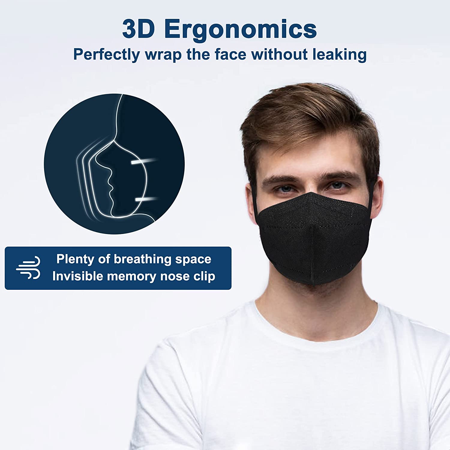 KN95 Masks in Black 10/40 Pack Perpetual Permanent Makeup