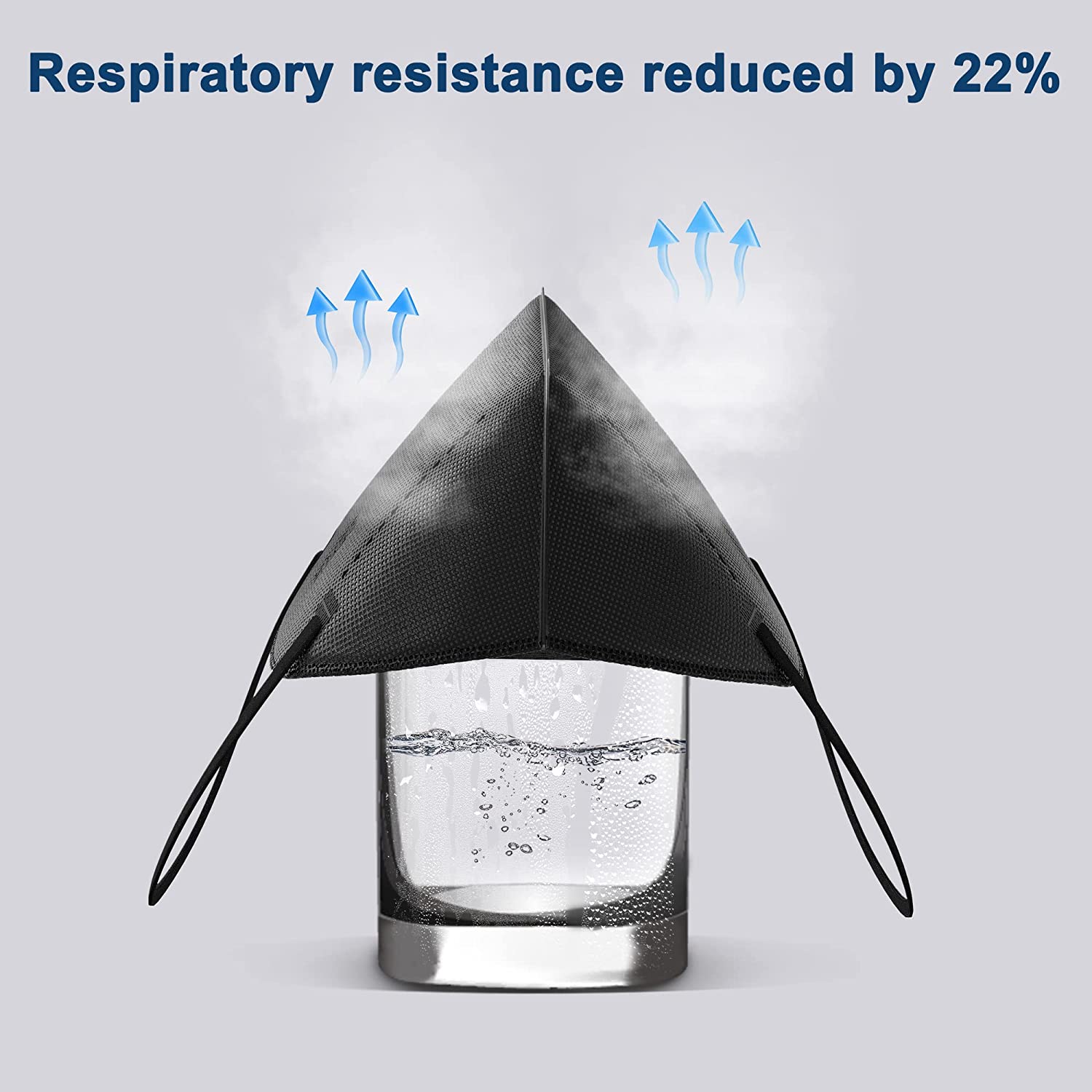 KN95 Masks in Black 10/40 Pack Perpetual Permanent Makeup